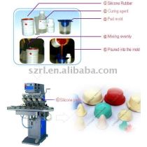 RTV-2 silicon rubber for trade marks pad printing