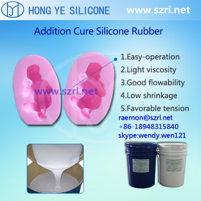 platinum cure silicone rubber