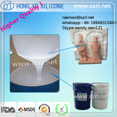 silicone rubber for gypsum mold making