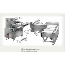 Automatic Feeding and Packaging Line