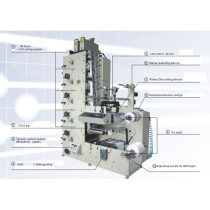 Automatic Label Flexo Printing Machine