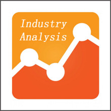 China Plastic Machine Industry Analysis
