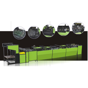 Handbag Forming Machine