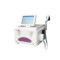 Ce Certification Portable Laser Hair Removal from Beijing Athmed F6