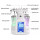Limpieza facial rejuvenecimiento de la piel agua oxígeno pequeña máquina de burbujas de gas