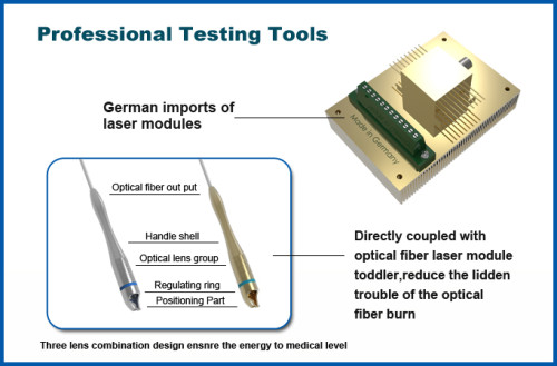 Professional portable 980nm medical diode laser