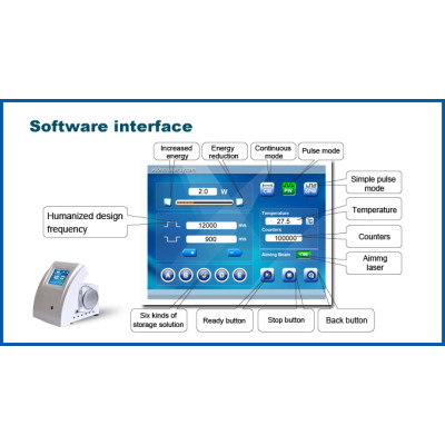 Professional portable 980nm medical diode laser