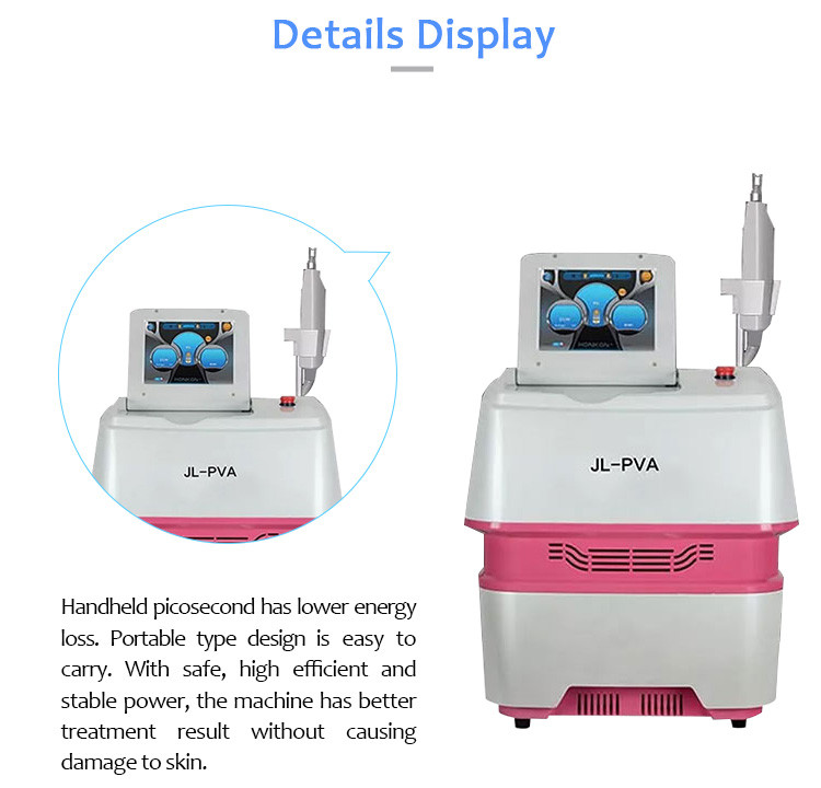 How about the effect of the Cryolipolysis machine?