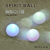 R/C Spheres Robotic Ball