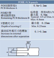 SM-2007 ручной v-cut pcb separator