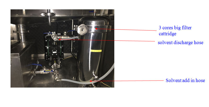 SME-750 pneumatic stencil cleaning machine with 360 degree rotary spray rods
