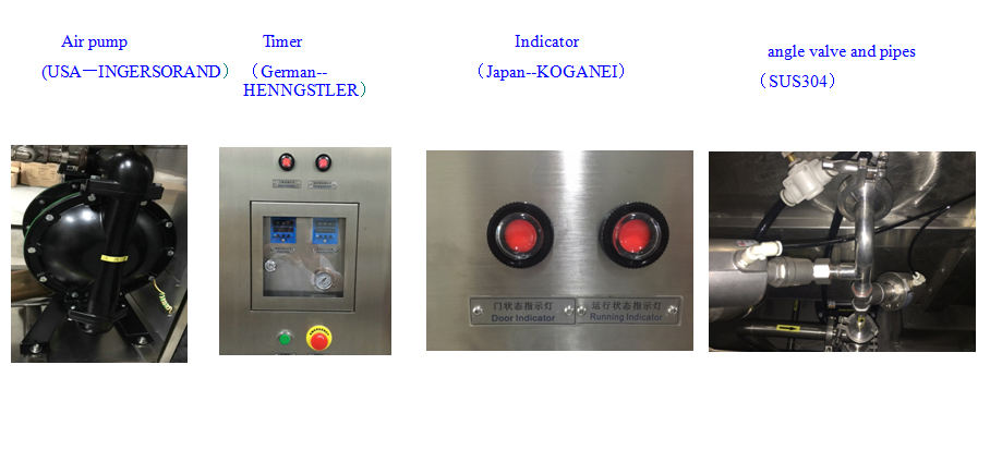Stencil cleaning machine for SMT metal and red glue stencils