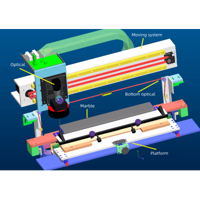 Automatic Squeegee Inspection Machine