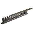 19" Metal Cable Management Rail 12 Slot,Single-Sided,1U&2U with cover