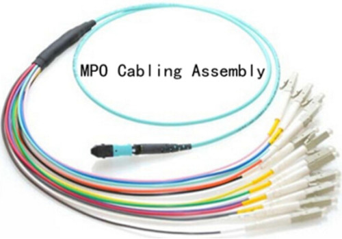 MTP/MPO Fiber Optic Harness Fan-out/Breakout Cable