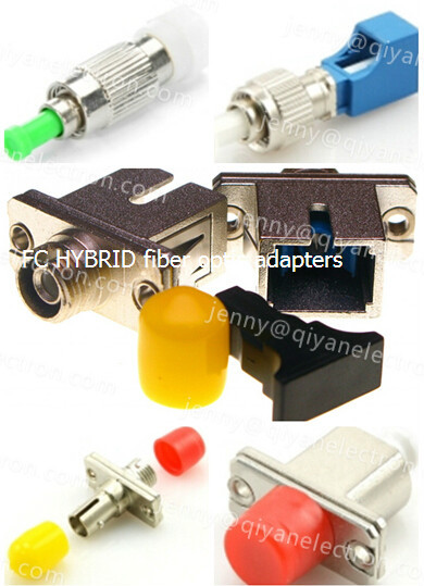 FC Fiber Optic Adapters