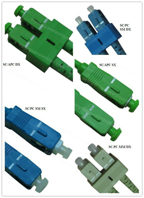 SC/PC/APCUPC Singlemode/multimode simplex/duplex Fiber Optic Connector
