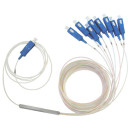 Blockless type Planar lightwave circuit (PLC) Splitters (1xN,2xN) Mini module 900μm
