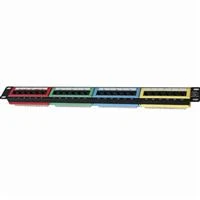 Cat5e 24 портов патч-панели JP-6412