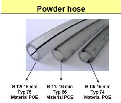 Powder hose