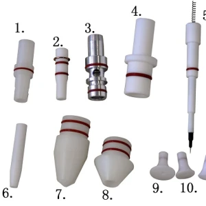 reposição de peças Nordson
