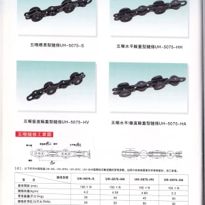 Chains of Powder Coating Line