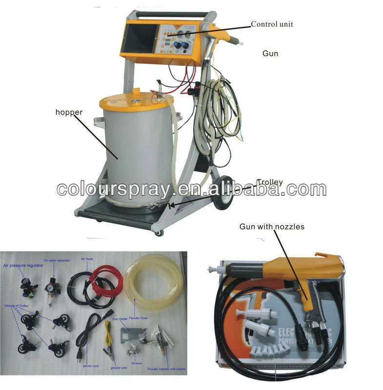 maquina electrostatica
