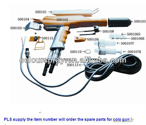 Manual electrostatic powder coating gun