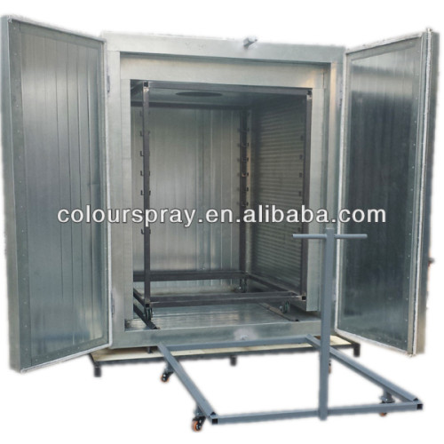 Manual electric powder curing oven