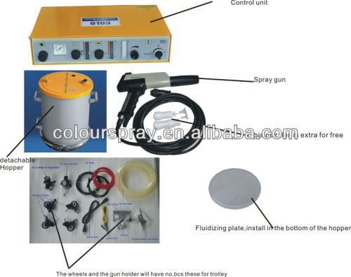 colo electrostatic powder coating machine same as PGC1