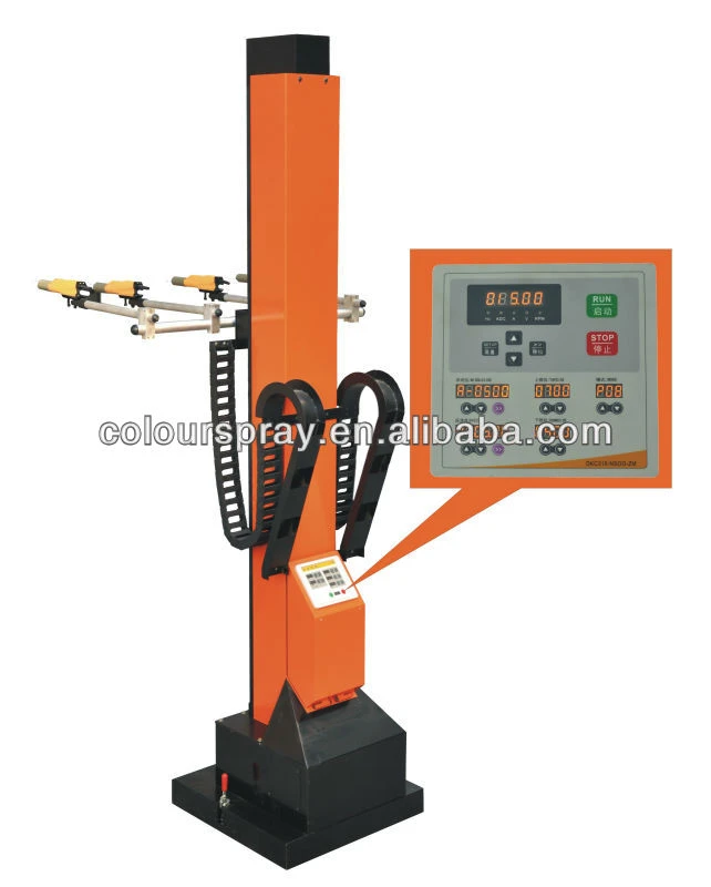 furniture powder coating equipment