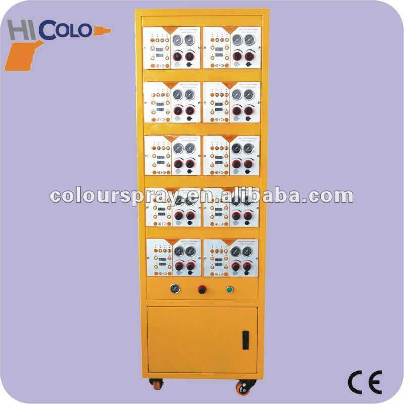 Powder Coating Equipment