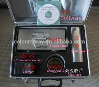 curing oven temperature tracker Oven data logger