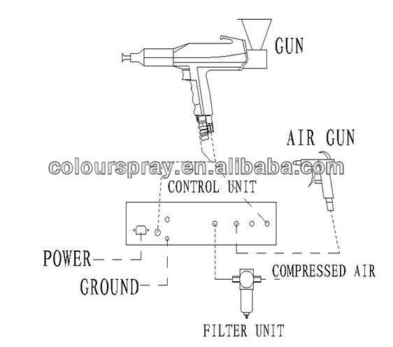 Portable powder coating spray gun