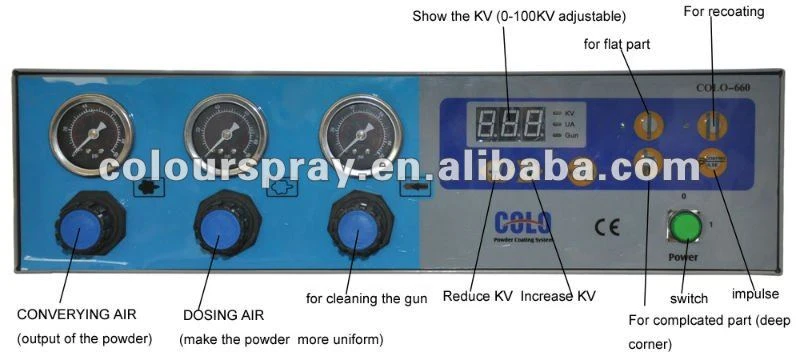 bitty pulse powder spray gun