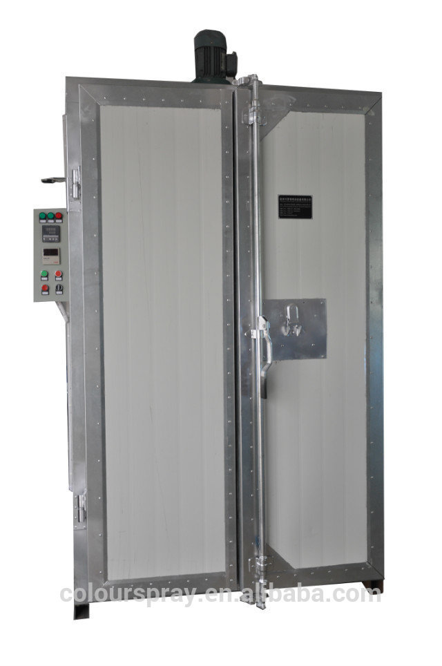 MINI manual powder paint coating curing oven