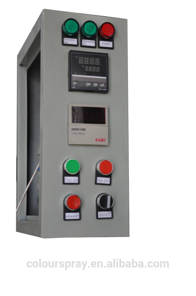 MINI manual powder paint coating curing oven