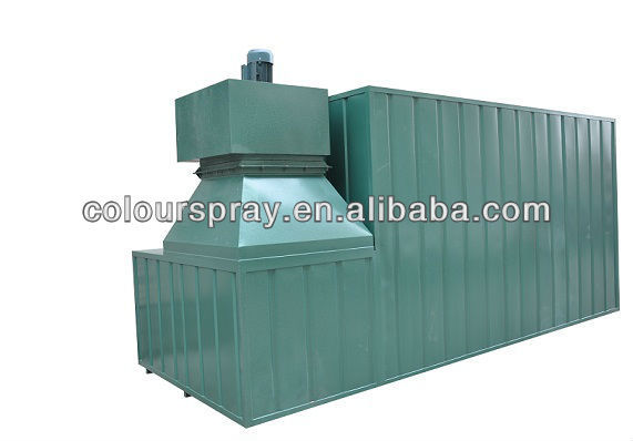 Small powder coating oven