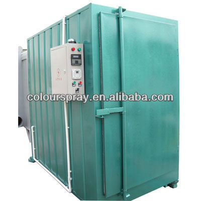 Powder Painting drying curing oven with exhaus