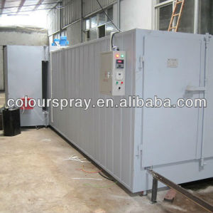 powder coating curing oven