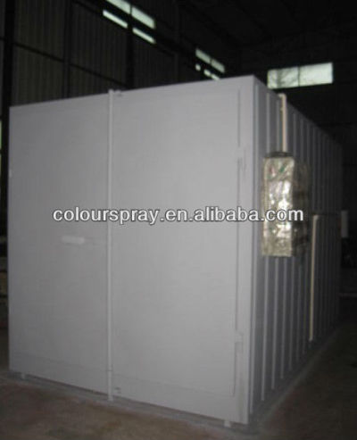 Powder coating paint cure oven