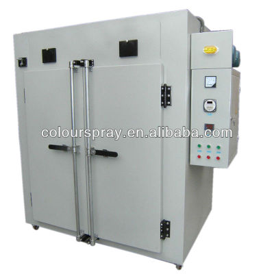 convection powder coating oven