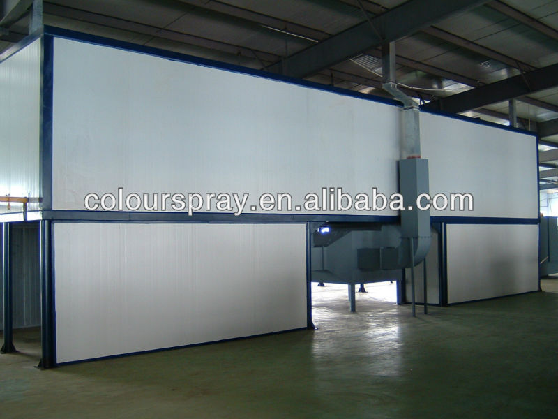 curing conveyor oven