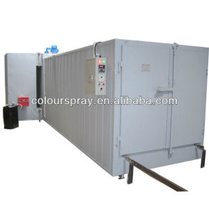 auto painting oven