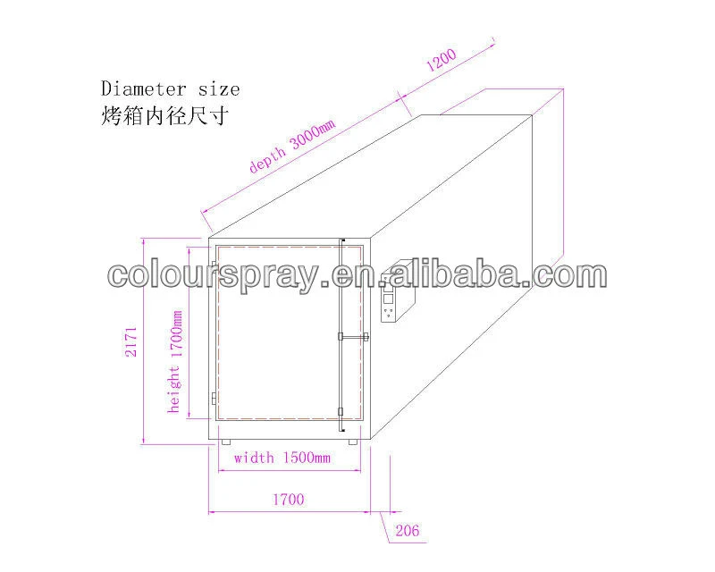 furniture drying oven