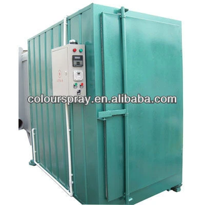 furniture drying oven