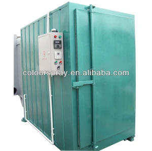 Curing Oven for Powder Coating Line