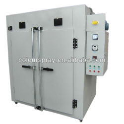 electrostatic powder coating oven