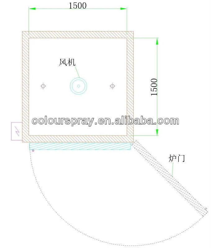 manual curing oven