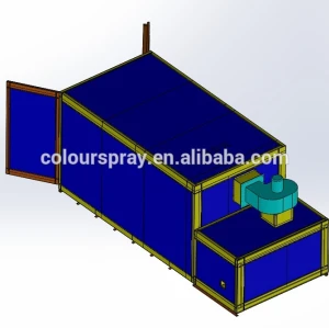 Aluminum powder coating equipment line curing LPG Oven